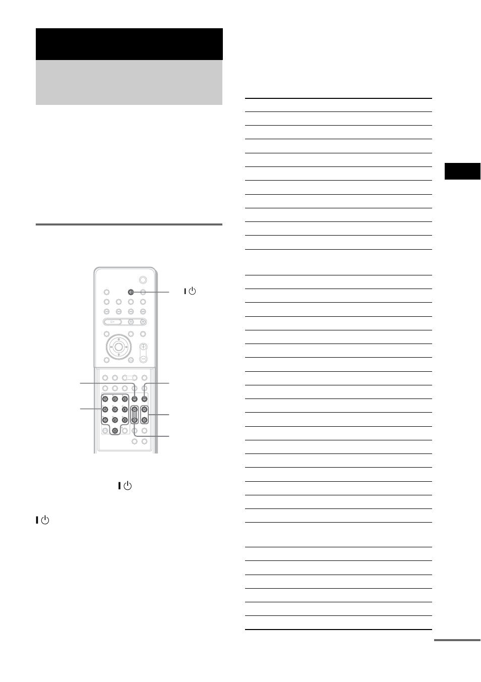 Other operations, Controlling tv with the supplied remote, Controlling tv with the supplied | Remote, Controlling tvs with the remote | Sony DAV-LF10 User Manual | Page 77 / 120