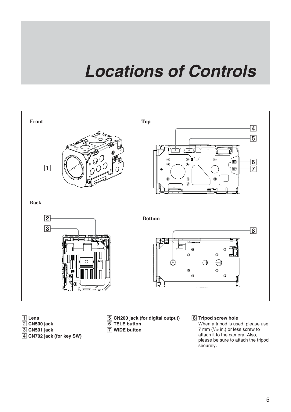 Locations of controls | Sony FCB-EX1020 User Manual | Page 5 / 67