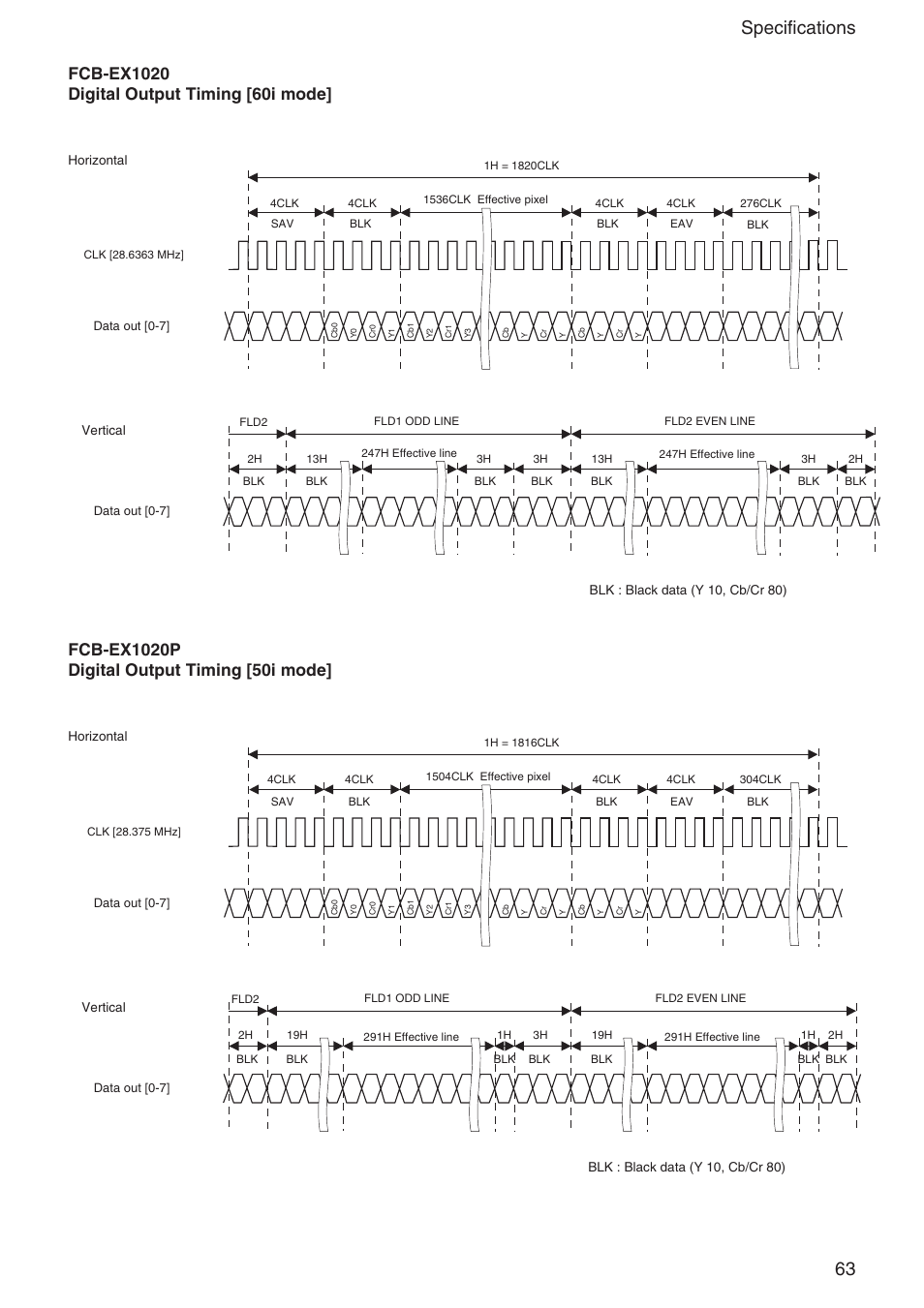 63 specifications | Sony FCB-EX1020 User Manual | Page 63 / 67