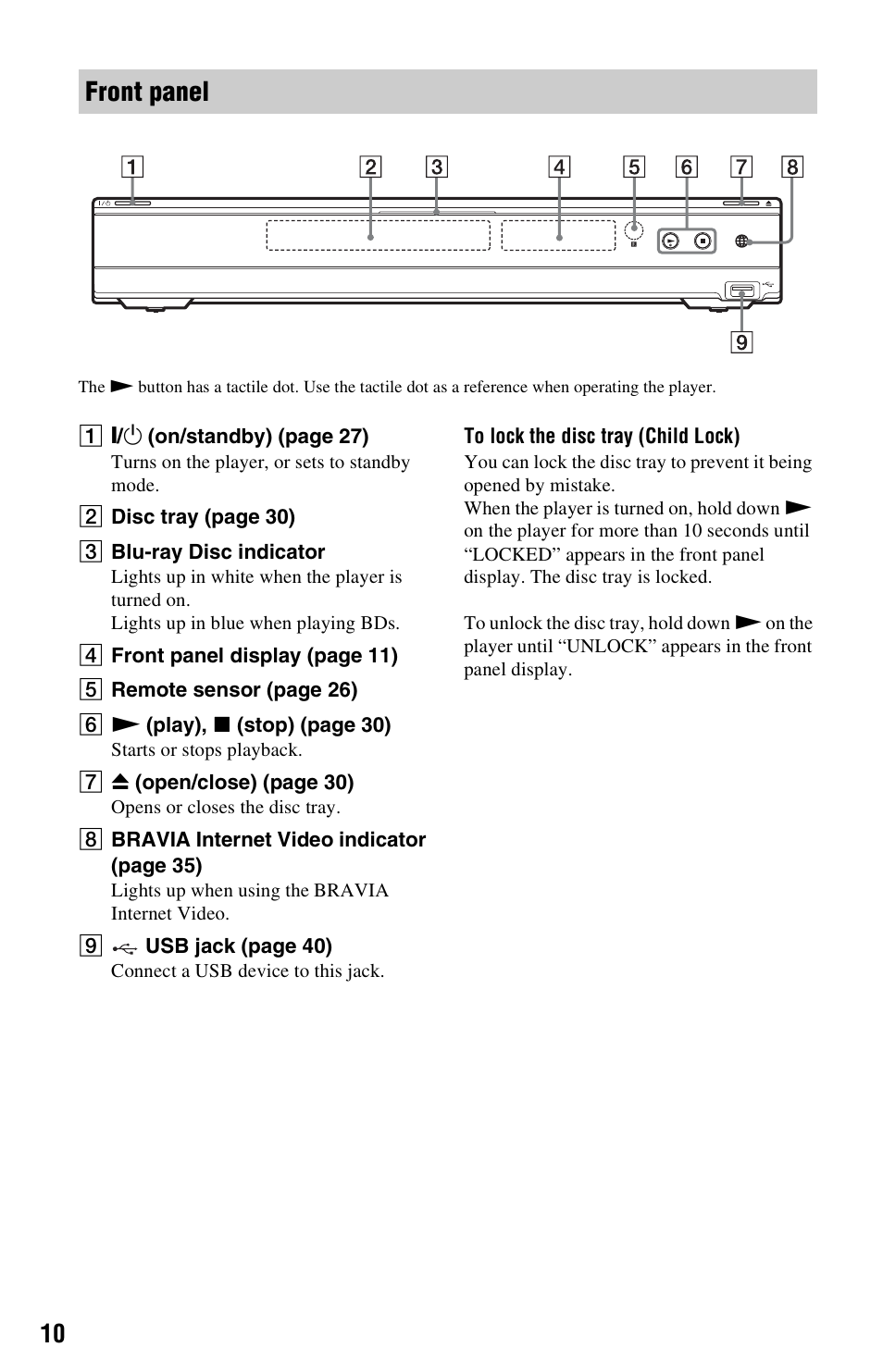 Front panel | Sony BDP-N460 User Manual | Page 10 / 71