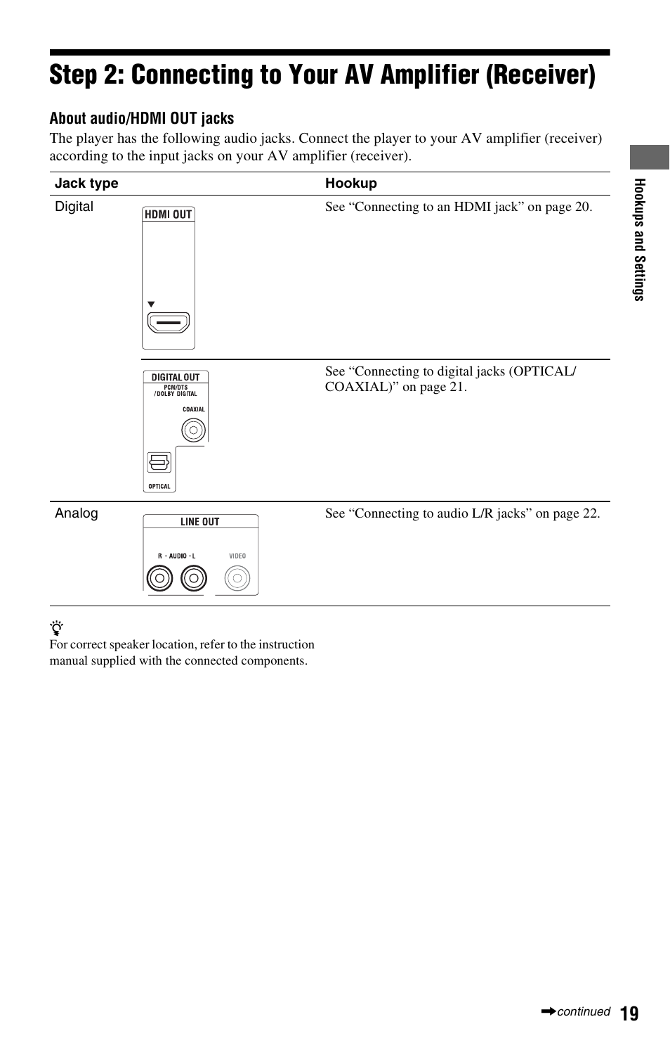 Step 2: connecting to your av amplifier (receiver) | Sony BDP-N460 User Manual | Page 19 / 71