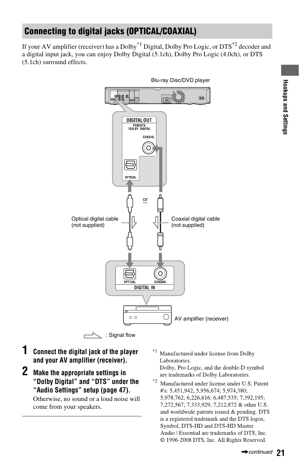 Connecting to digital jacks (optical/coaxial) | Sony BDP-N460 User Manual | Page 21 / 71