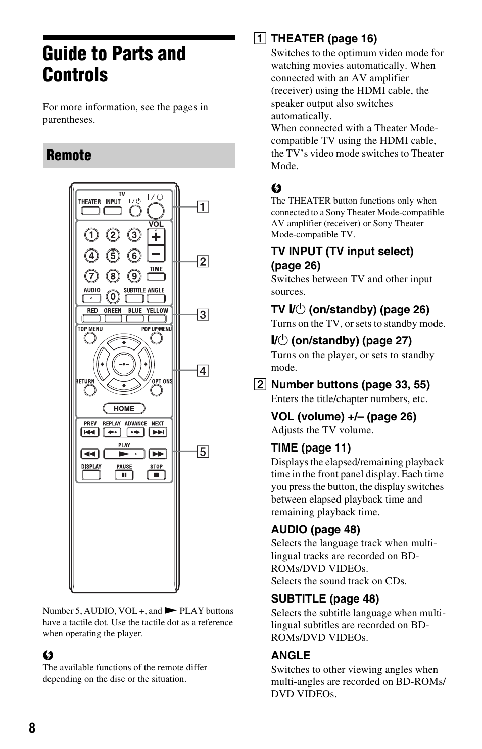 Guide to parts and controls, Remote | Sony BDP-N460 User Manual | Page 8 / 71