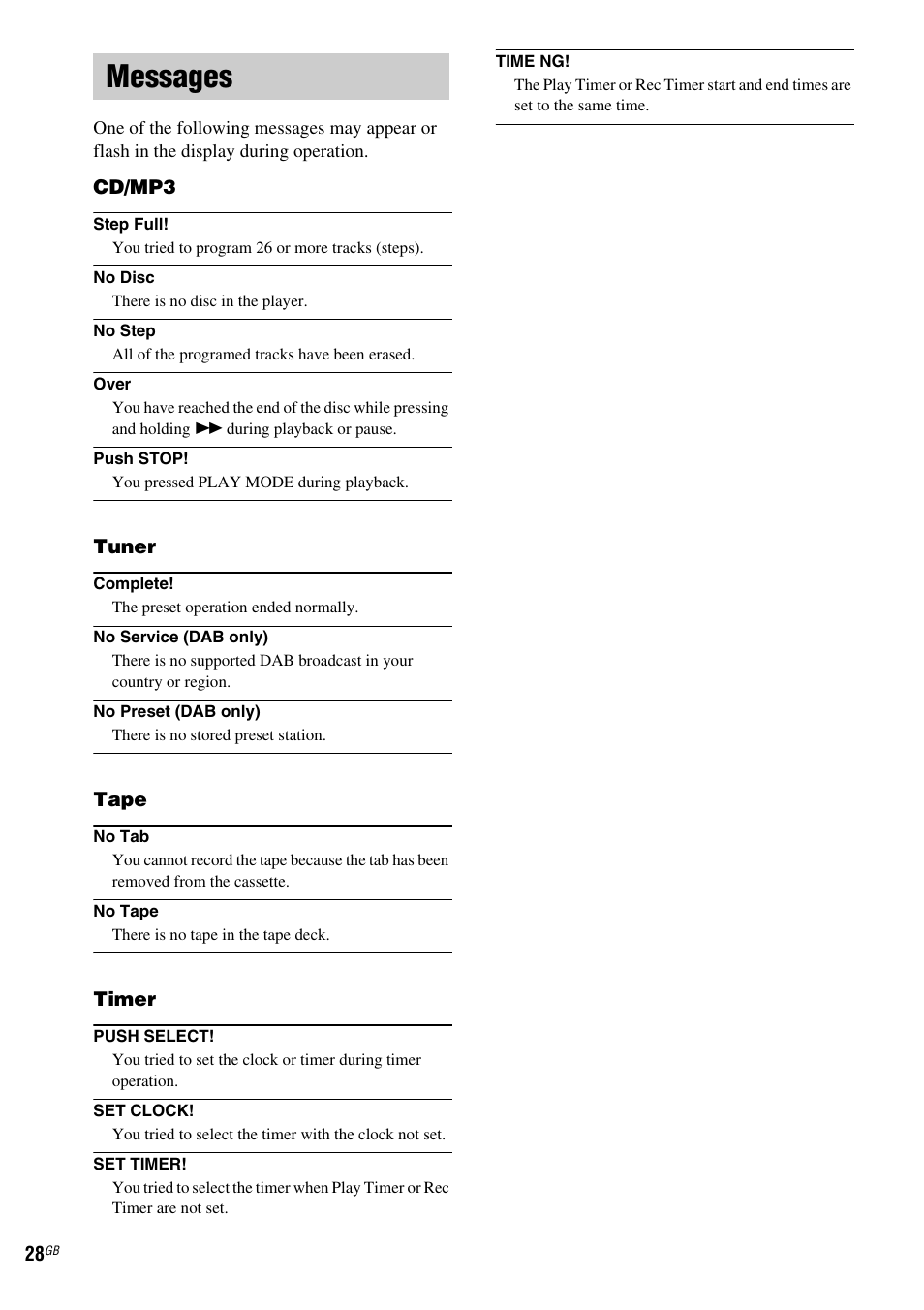 Messages | Sony CMT-NEZ7DAB User Manual | Page 28 / 36