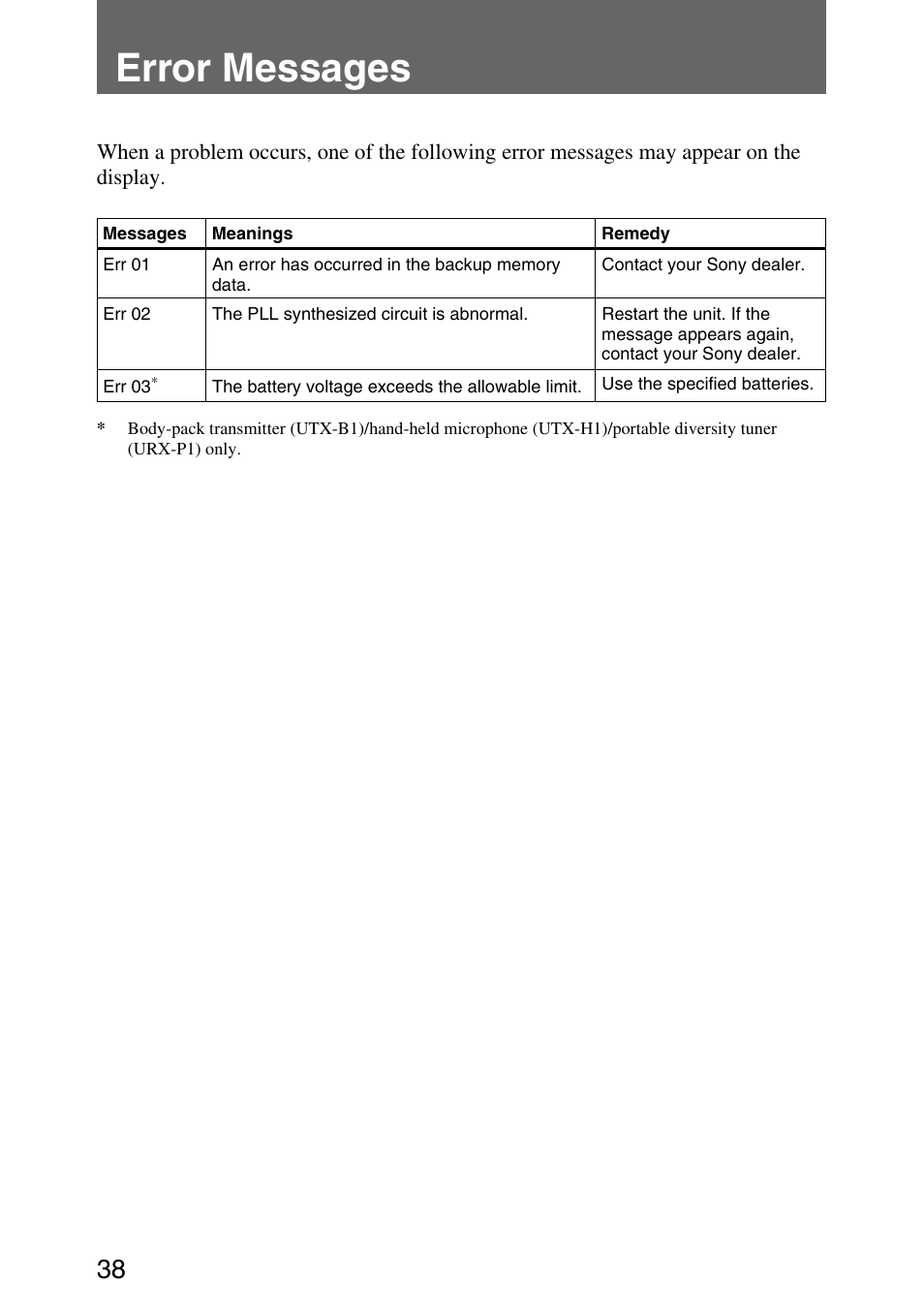 Error messages, Error messages 38 | Sony UWP-C1/C2 User Manual | Page 38 / 48