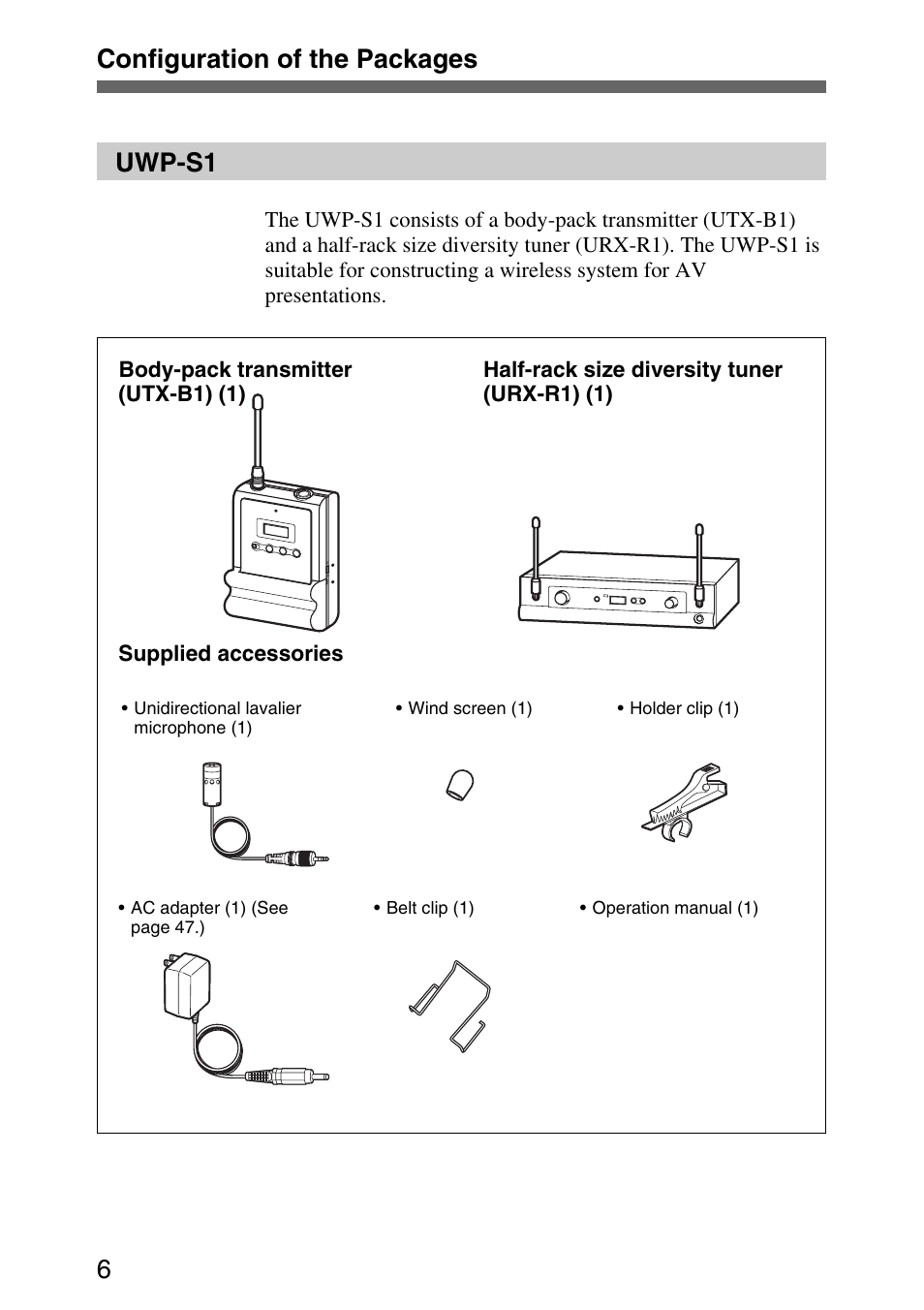 Uwp-s1, Configuration of the packages 6 uwp-s1 | Sony UWP-C1/C2 User Manual | Page 6 / 48