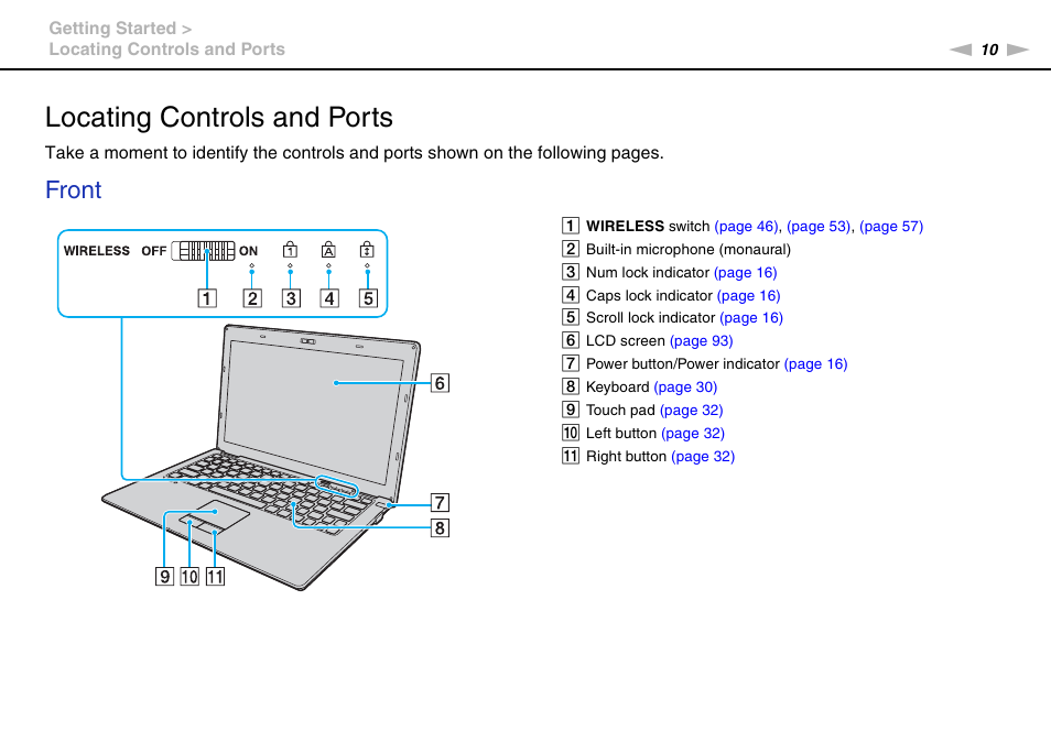 Locating controls and ports, Front | Sony VAIO VPCX11 User Manual | Page 10 / 137