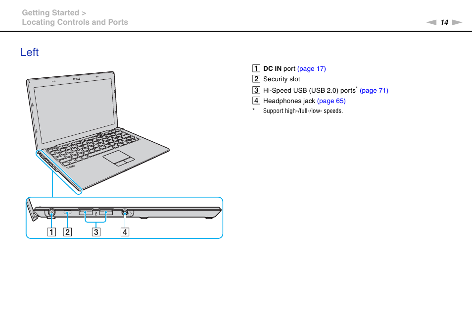 Left | Sony VAIO VPCX11 User Manual | Page 14 / 137