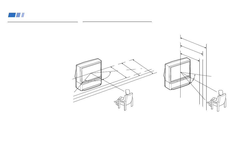 Installing and connecting the projection tv, Carrying your projection tv, Installing the projection tv | Installing and connecting the, Projection tv, Recommended viewing area (vertical), Recommended viewing area (horizontal) | Sony KP 48V85 User Manual | Page 11 / 66