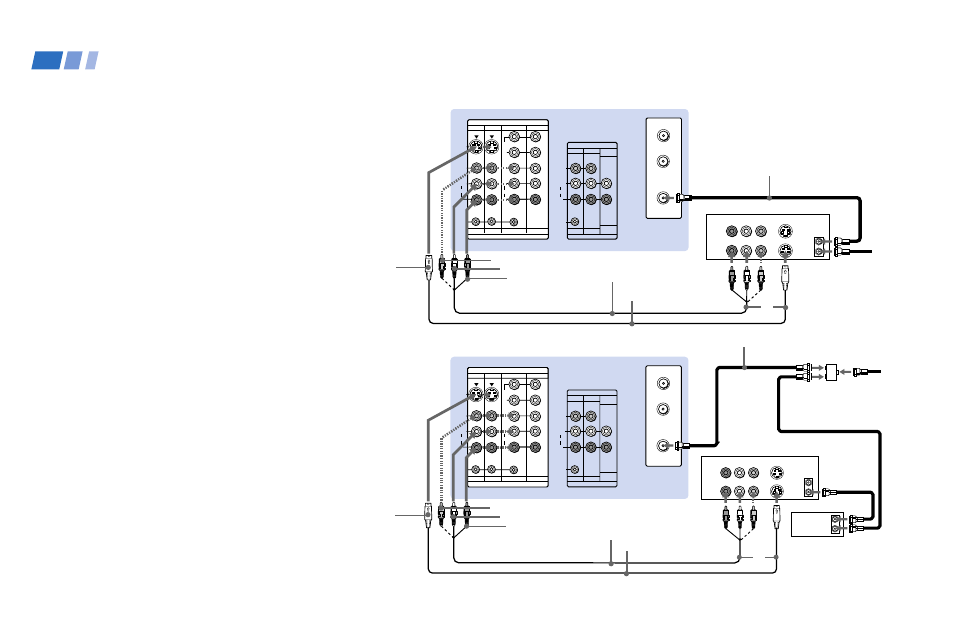 Connecting a cable tv system/ antenna to a vcr, Connecting a vcr and projection tv to a cable box, Connecting a cable tv system | Antenna to a vcr, Connecting a vcr and projection tv, To a cable box, Rear of projection tv), Coaxial cable | Sony KP 48V85 User Manual | Page 14 / 66