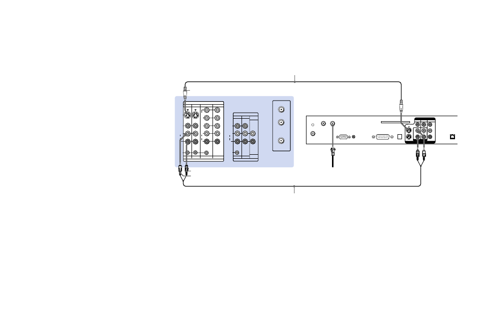 Connecting a dtv (digital television) receiver, Connecting a dtv (digital television), Receiver | You can connect y, p, And p, Of video out on the dtv receiver to y, p, Roof antenna (rear of projection tv), Audio-r, S video audio-l | Sony KP 48V85 User Manual | Page 17 / 66