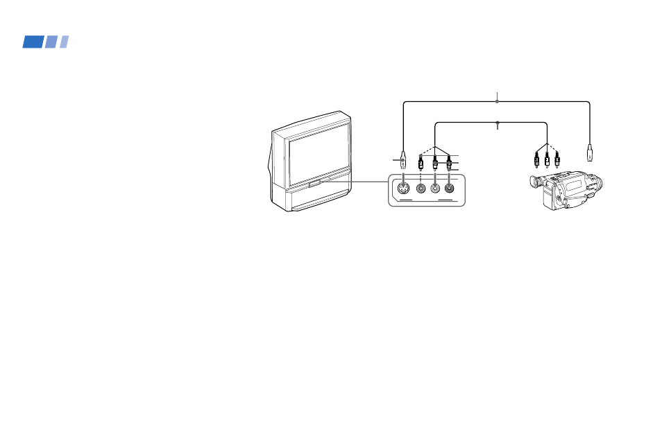 Connecting a camcorder | Sony KP 48V85 User Manual | Page 18 / 66