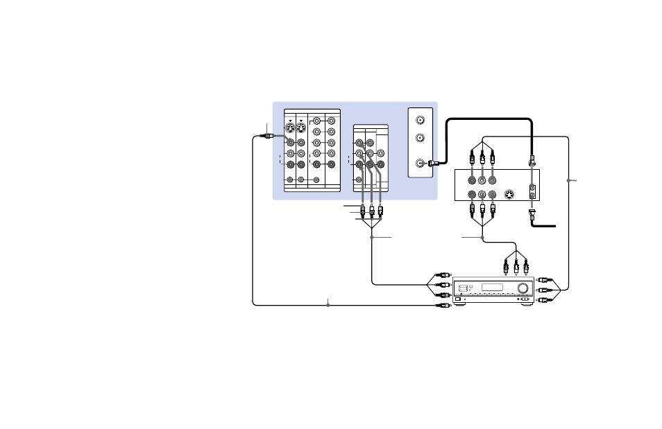 Connecting an av receiver, Audio-r audio/ video 1 out, Av receiver | Sony KP 48V85 User Manual | Page 21 / 66