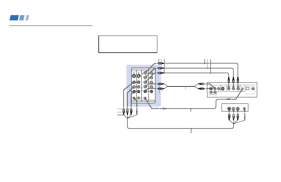 Using the s-link function, Using the s-link function without a, Sony av receiver | S-link, Audio-r audio-l | Sony KP 48V85 User Manual | Page 24 / 66