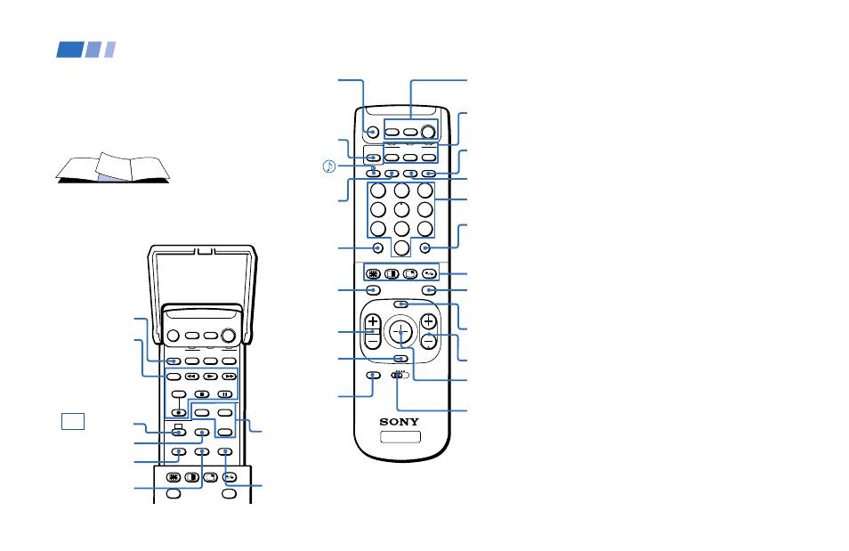 Remote control, Getting to know the buttons on the remote control, Joystick | Power, Function, Tv/video, 0–9 buttons, Enter, Channel index/ pip/p&p/active, Freeze | Sony KP 48V85 User Manual | Page 3 / 66