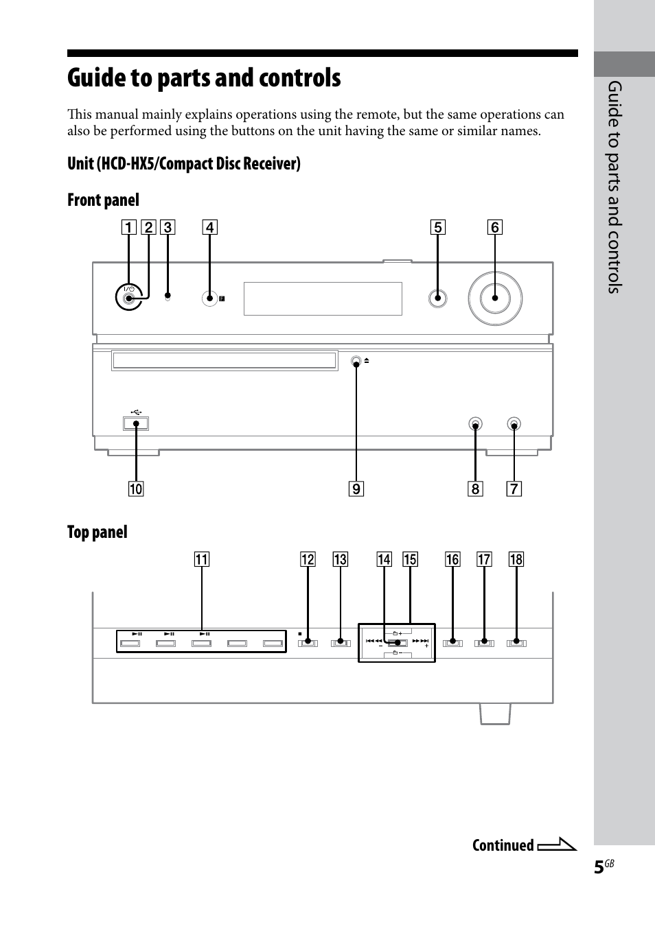 Guide to parts and controls | Sony CMT-HX5BT User Manual | Page 5 / 40