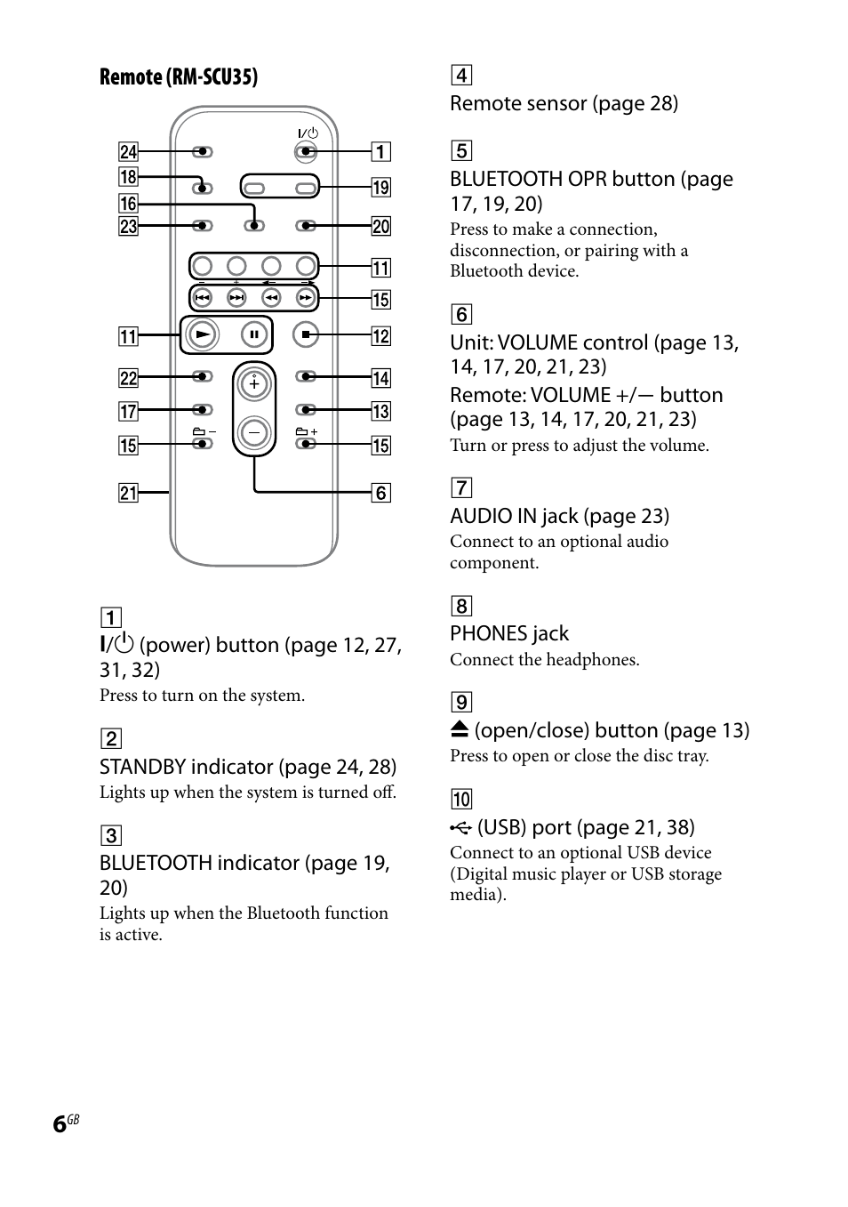 Remote (rm-scu35) | Sony CMT-HX5BT User Manual | Page 6 / 40