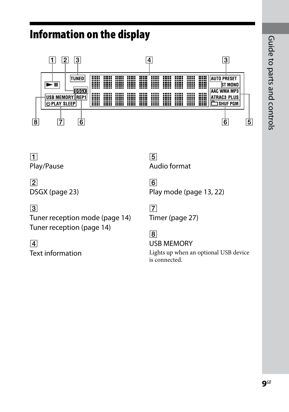 Information on the display | Sony CMT-HX5BT User Manual | Page 9 / 40