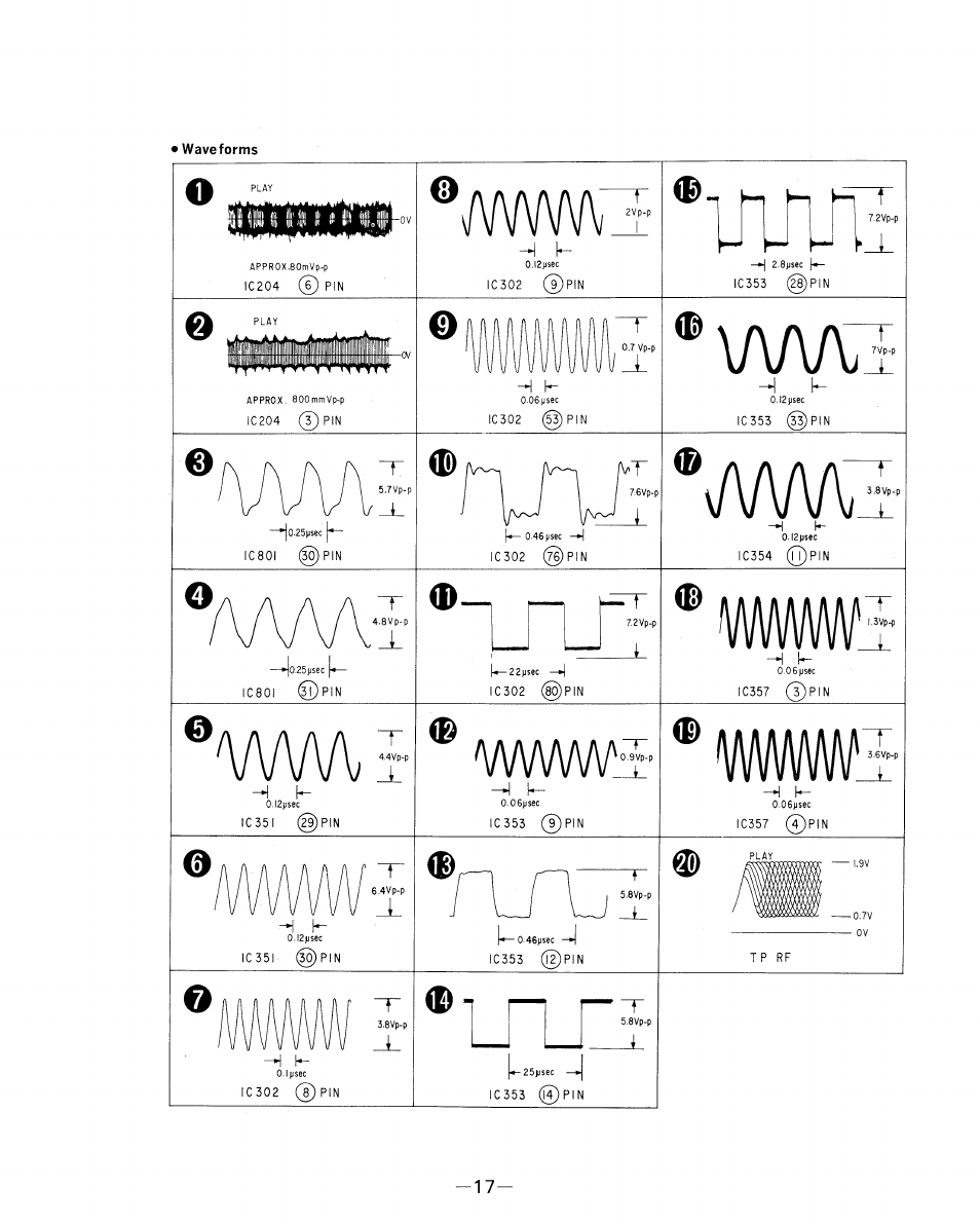 Waveforms, Aa/vm, Wwl/w | Sony cdp 338esd User Manual | Page 8 / 20