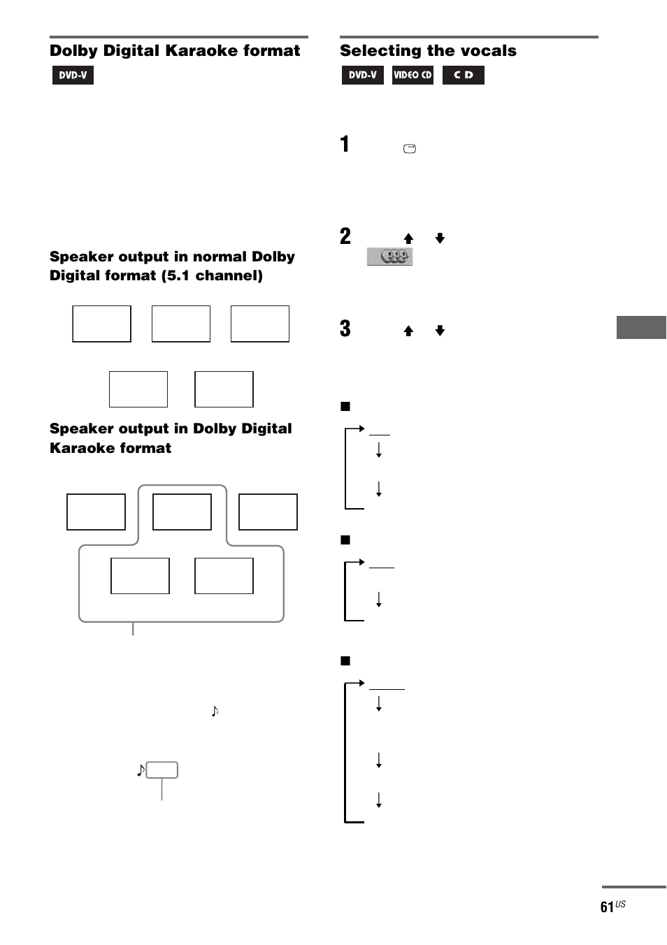 Sony FST-ZX100D User Manual | Page 61 / 96