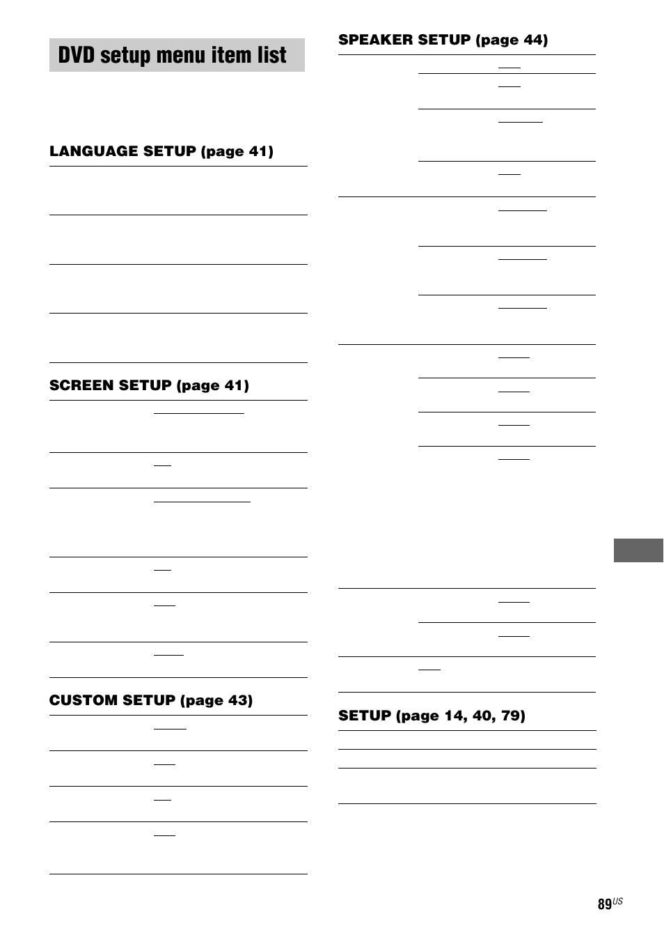 Dvd setup menu item list | Sony FST-ZX100D User Manual | Page 89 / 96