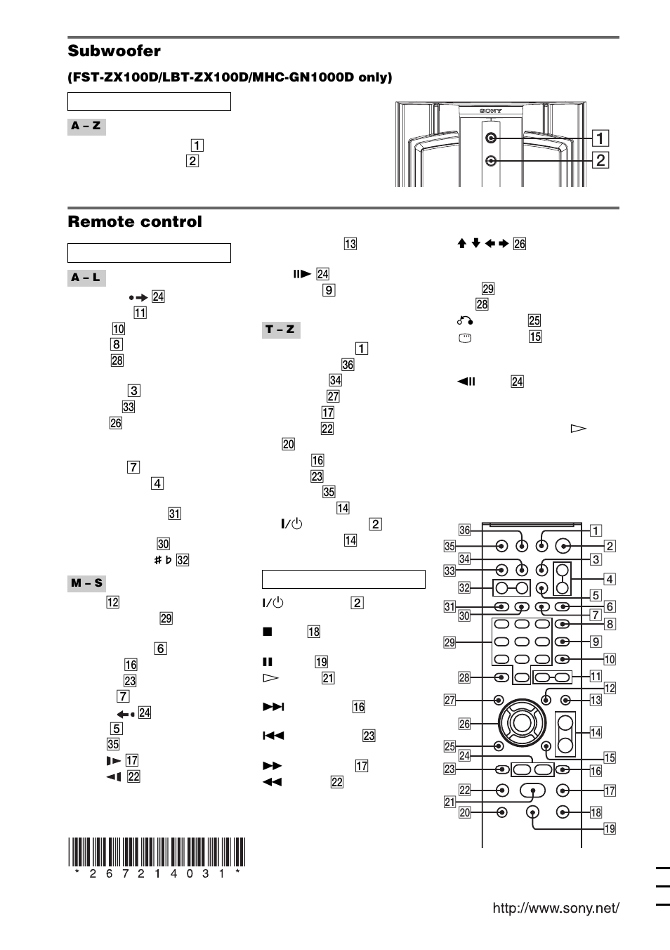 Subwoofer, Remote control | Sony FST-ZX100D User Manual | Page 96 / 96