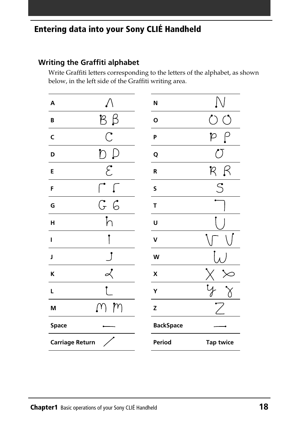 18 entering data into your sony clié handheld | Sony CLIE PEG-NR70V/U User Manual | Page 18 / 224