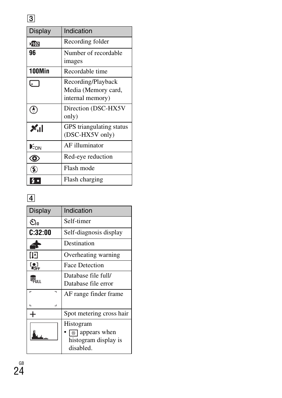 Sony CYBER-SHOT DSC-HX5/HX5V User Manual | Page 24 / 60