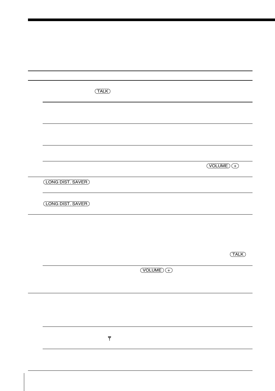 Troubleshooting | Sony SPP-A2480 User Manual | Page 82 / 88