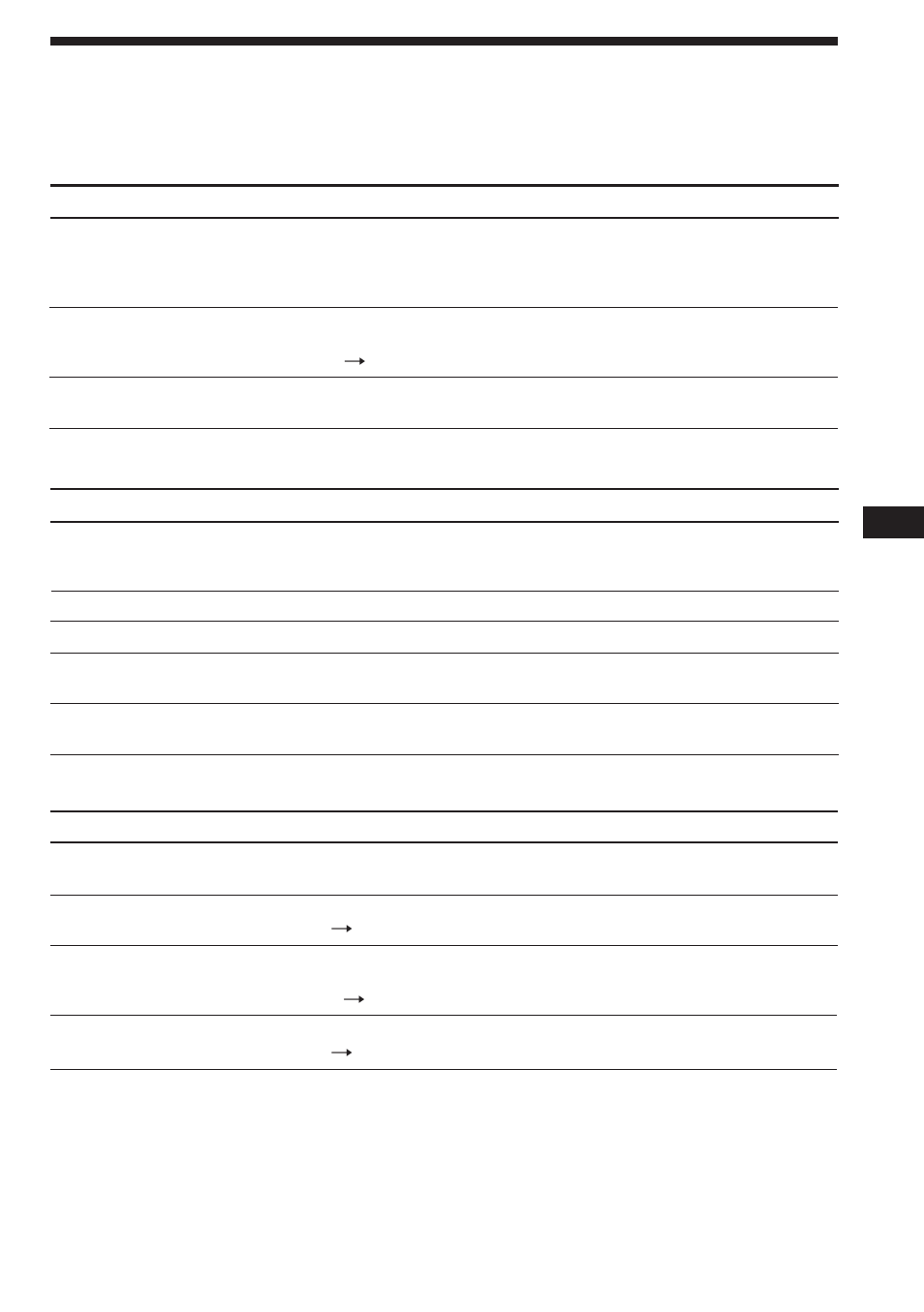 Troubleshooting guide | Sony CDX-C780 User Manual | Page 37 / 40