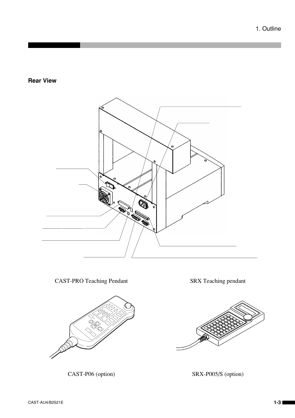 Sony B2521E User Manual | Page 16 / 65