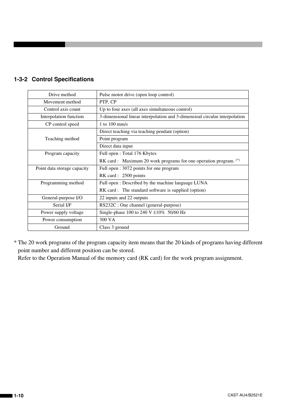 Sony B2521E User Manual | Page 23 / 65
