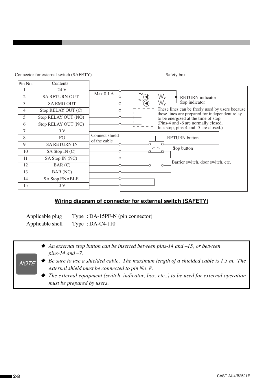 Sony B2521E User Manual | Page 31 / 65