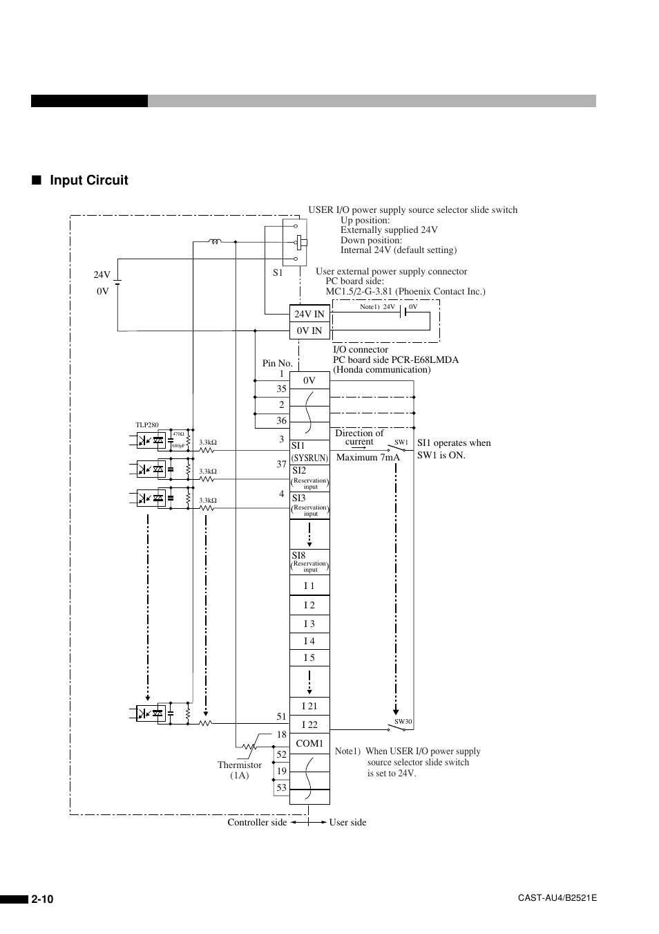 Input circuit | Sony B2521E User Manual | Page 33 / 65