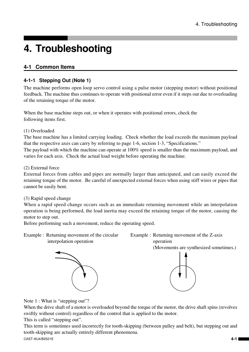 Troubleshooting | Sony B2521E User Manual | Page 44 / 65