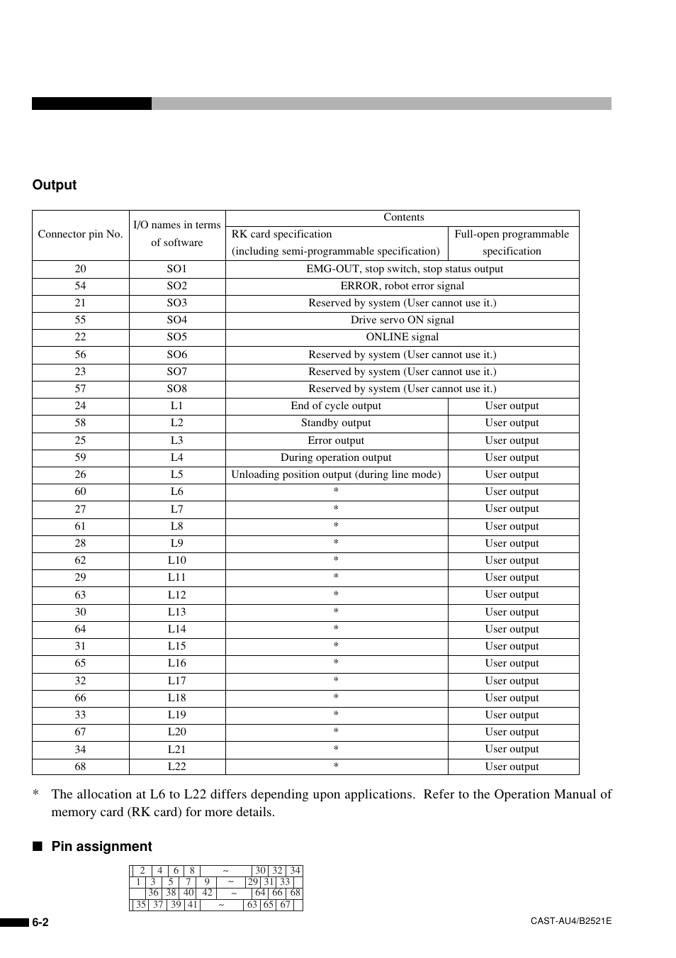 Sony B2521E User Manual | Page 57 / 65