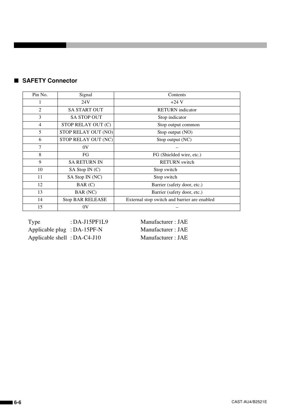 Sony B2521E User Manual | Page 61 / 65