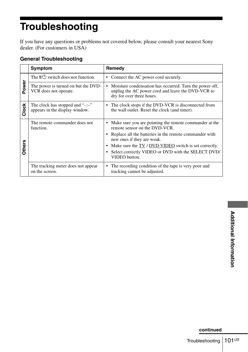 Troubleshooting, 101 t | Sony SLV-D271PDVD User Manual | Page 101 / 132