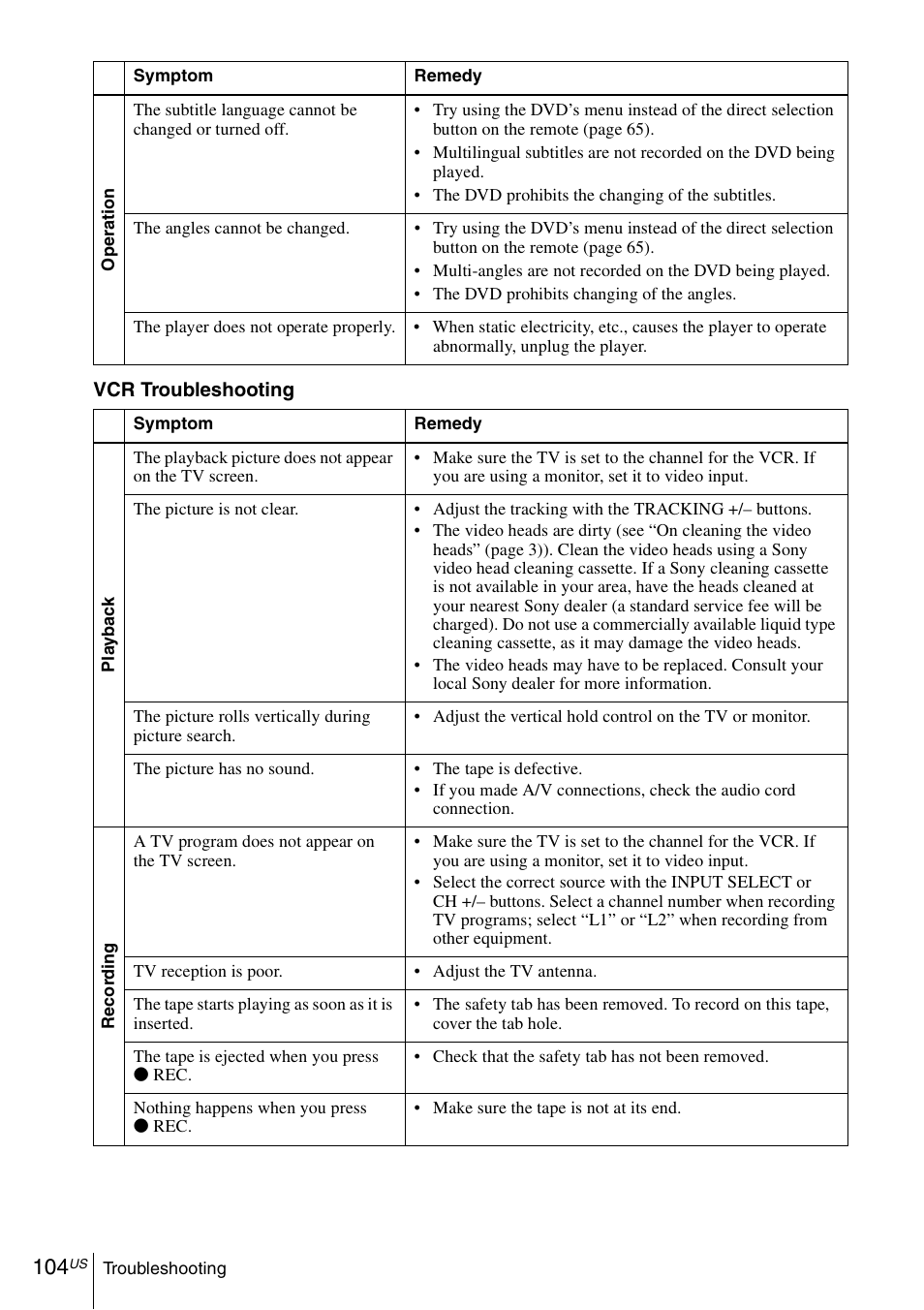 Sony SLV-D271PDVD User Manual | Page 104 / 132
