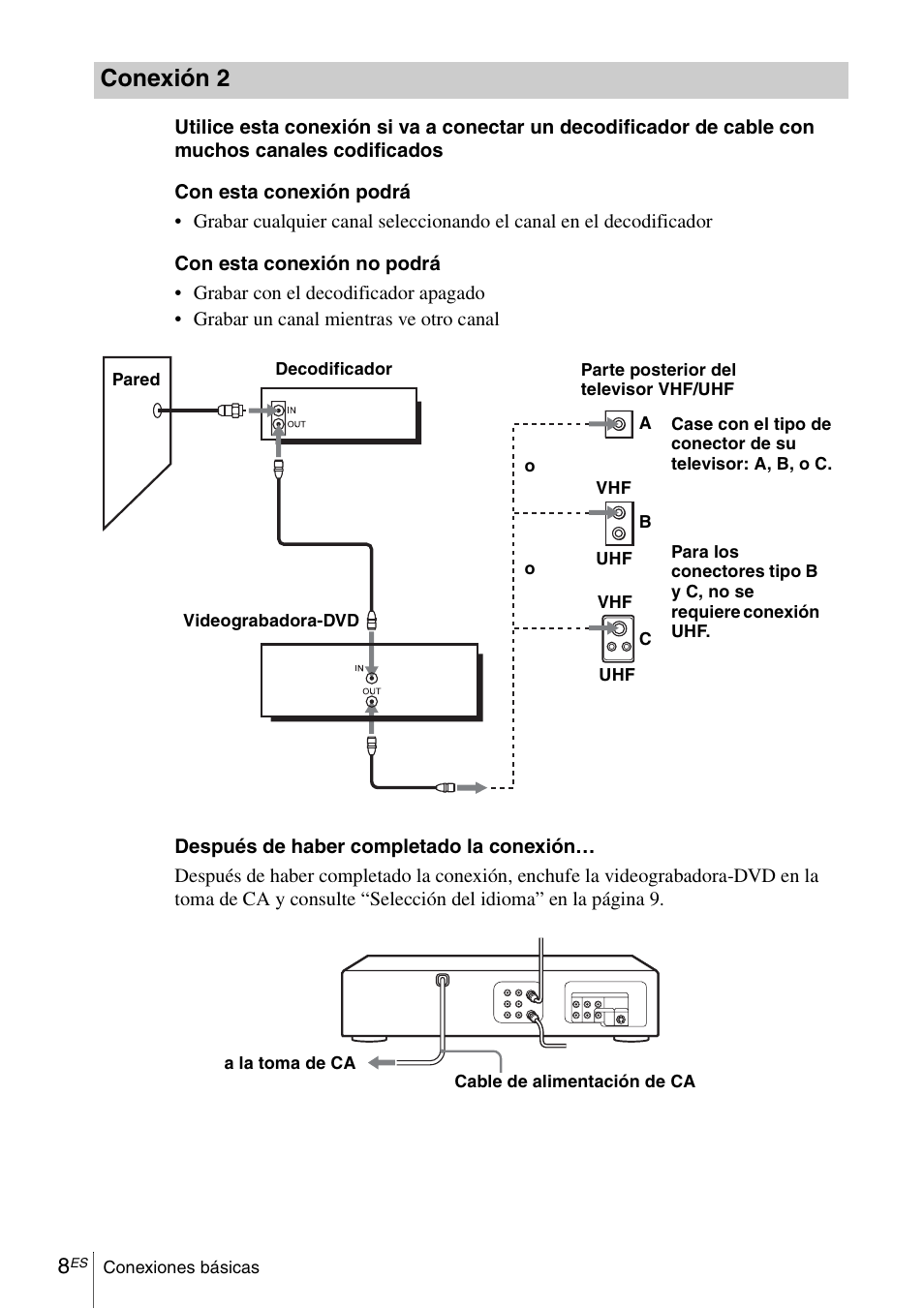 Conexión 2 | Sony SLV-D271PDVD User Manual | Page 122 / 132