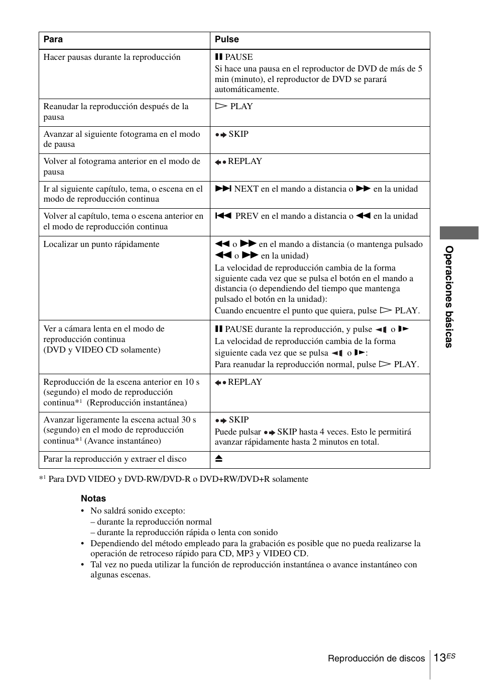 Sony SLV-D271PDVD User Manual | Page 127 / 132