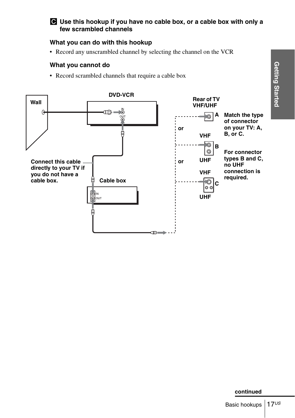 E 17 an | Sony SLV-D271PDVD User Manual | Page 17 / 132