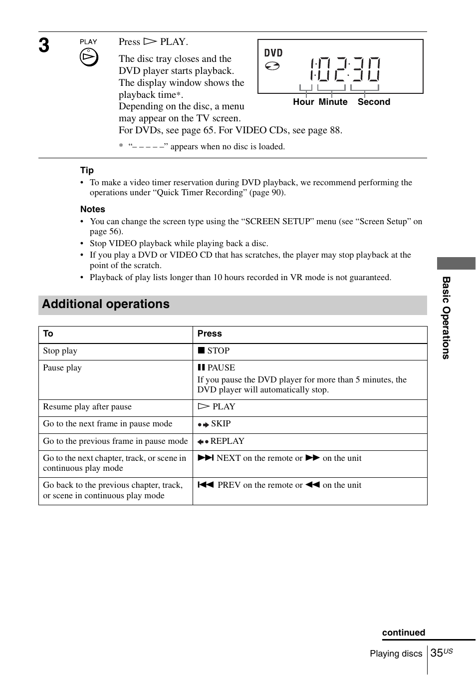 Additional operations | Sony SLV-D271PDVD User Manual | Page 35 / 132