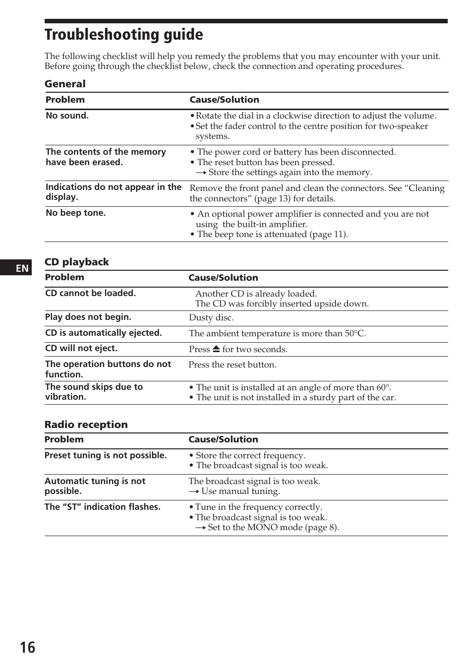 Troubleshooting guide | Sony CDX-3180 User Manual | Page 16 / 68