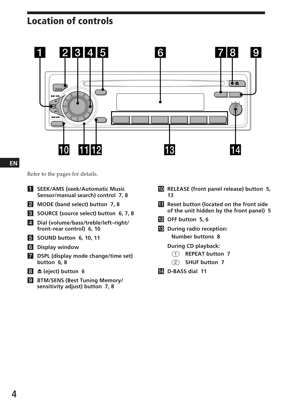 Location of controls | Sony CDX-3180 User Manual | Page 4 / 68