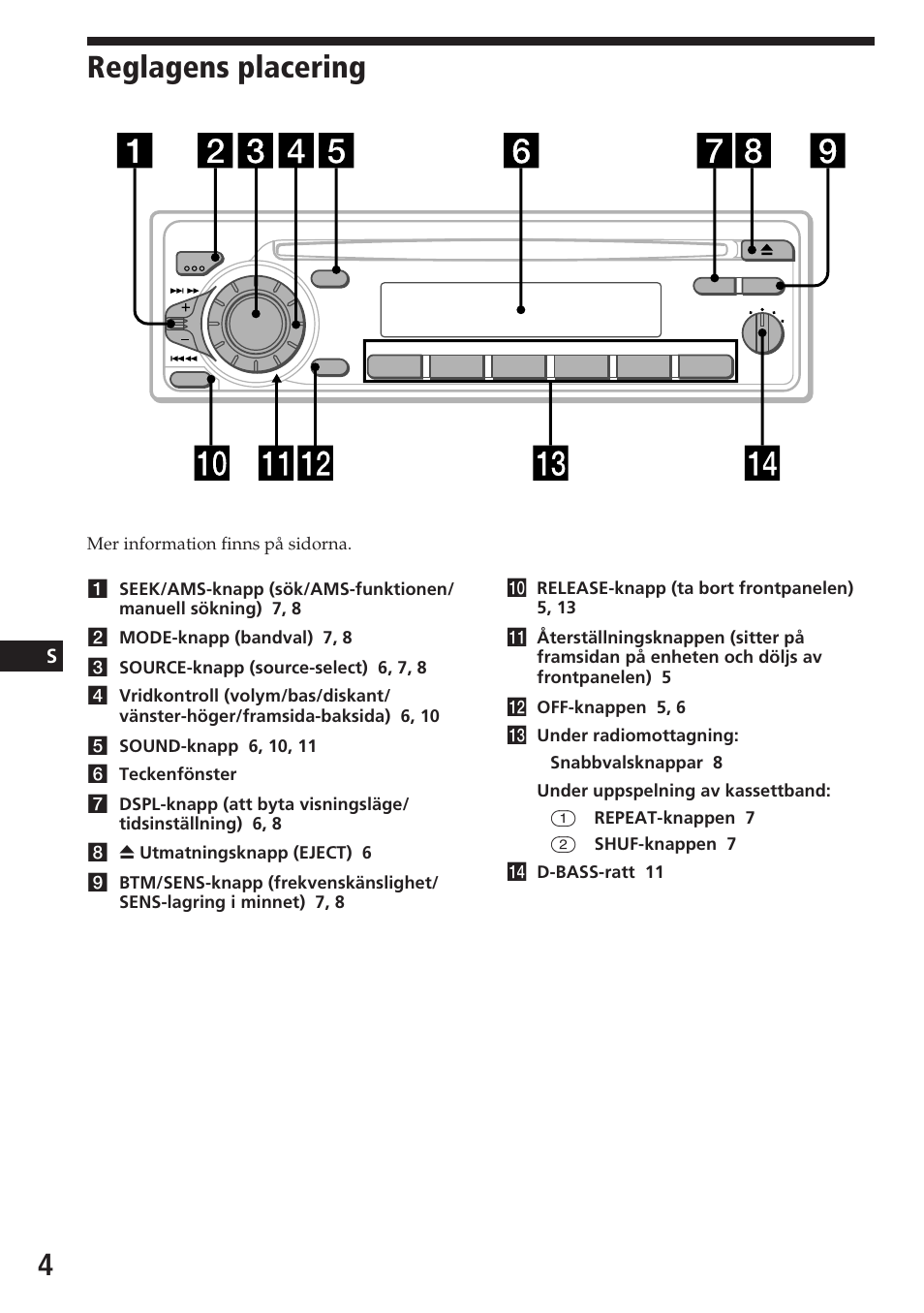 Reglagens placering | Sony CDX-3180 User Manual | Page 52 / 68