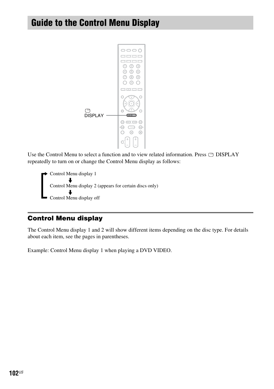Guide to the control menu display, Control menu display | Sony DAV-FX900W User Manual | Page 102 / 112