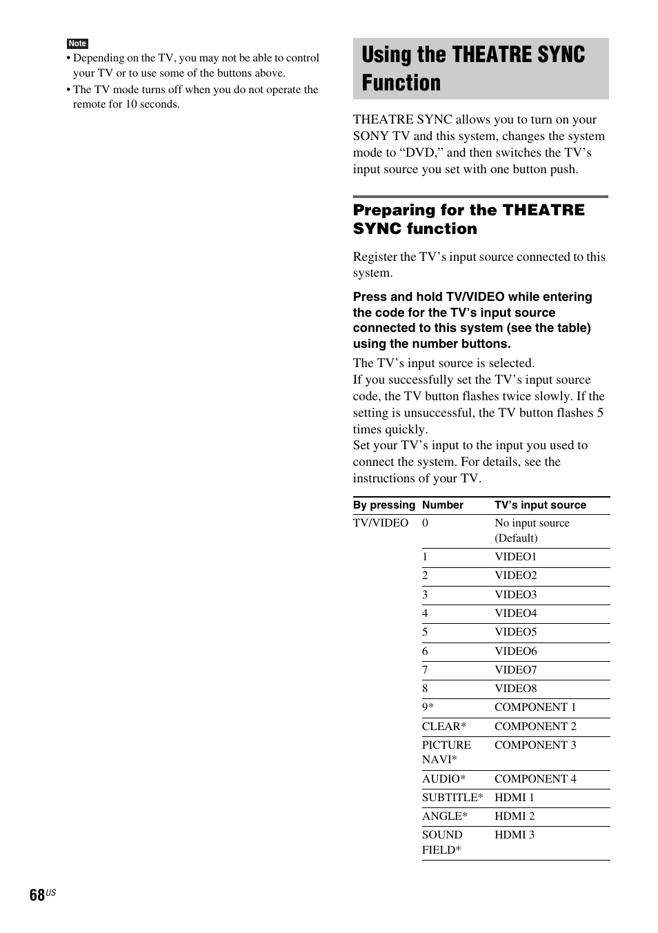 Using the theatre sync function, Preparing for the theatre sync function, Using the theatre sync | Function | Sony DAV-FX900W User Manual | Page 68 / 112