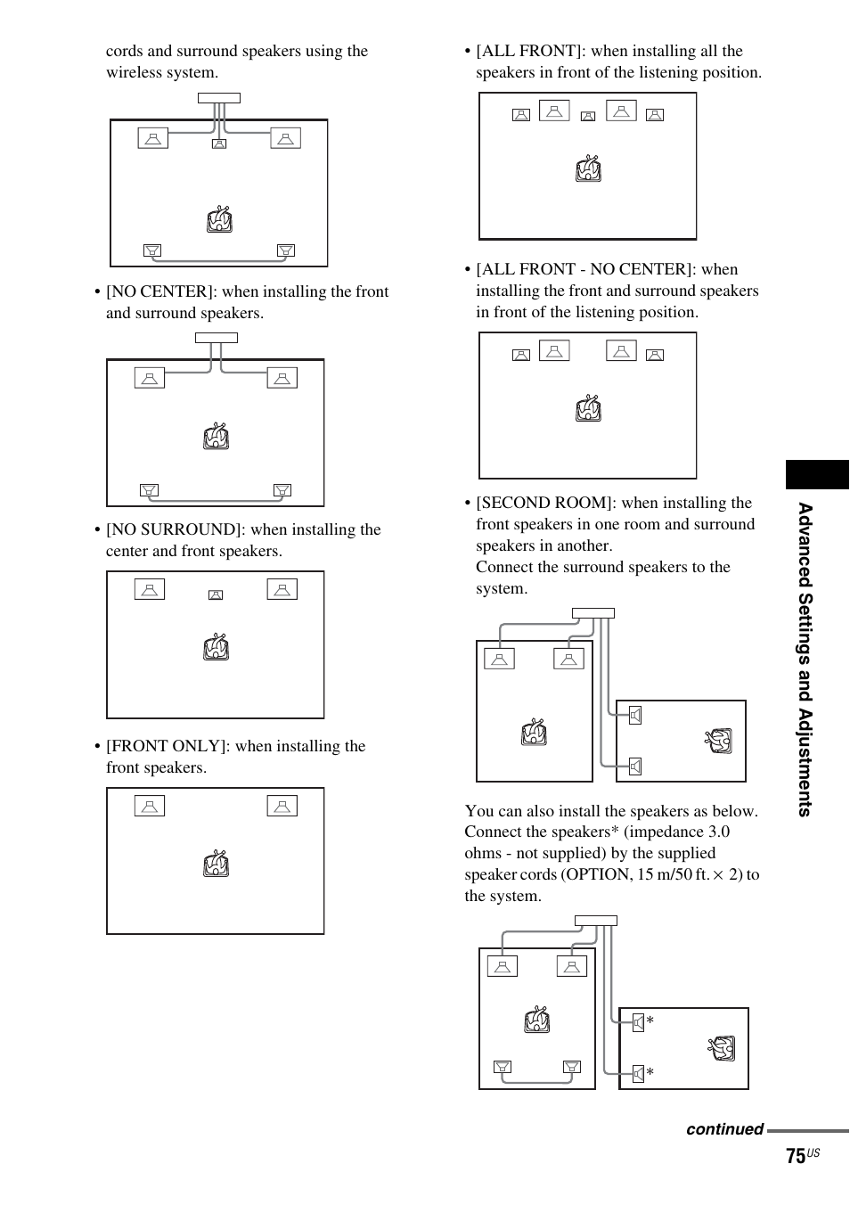 Sony DAV-FX900W User Manual | Page 75 / 112