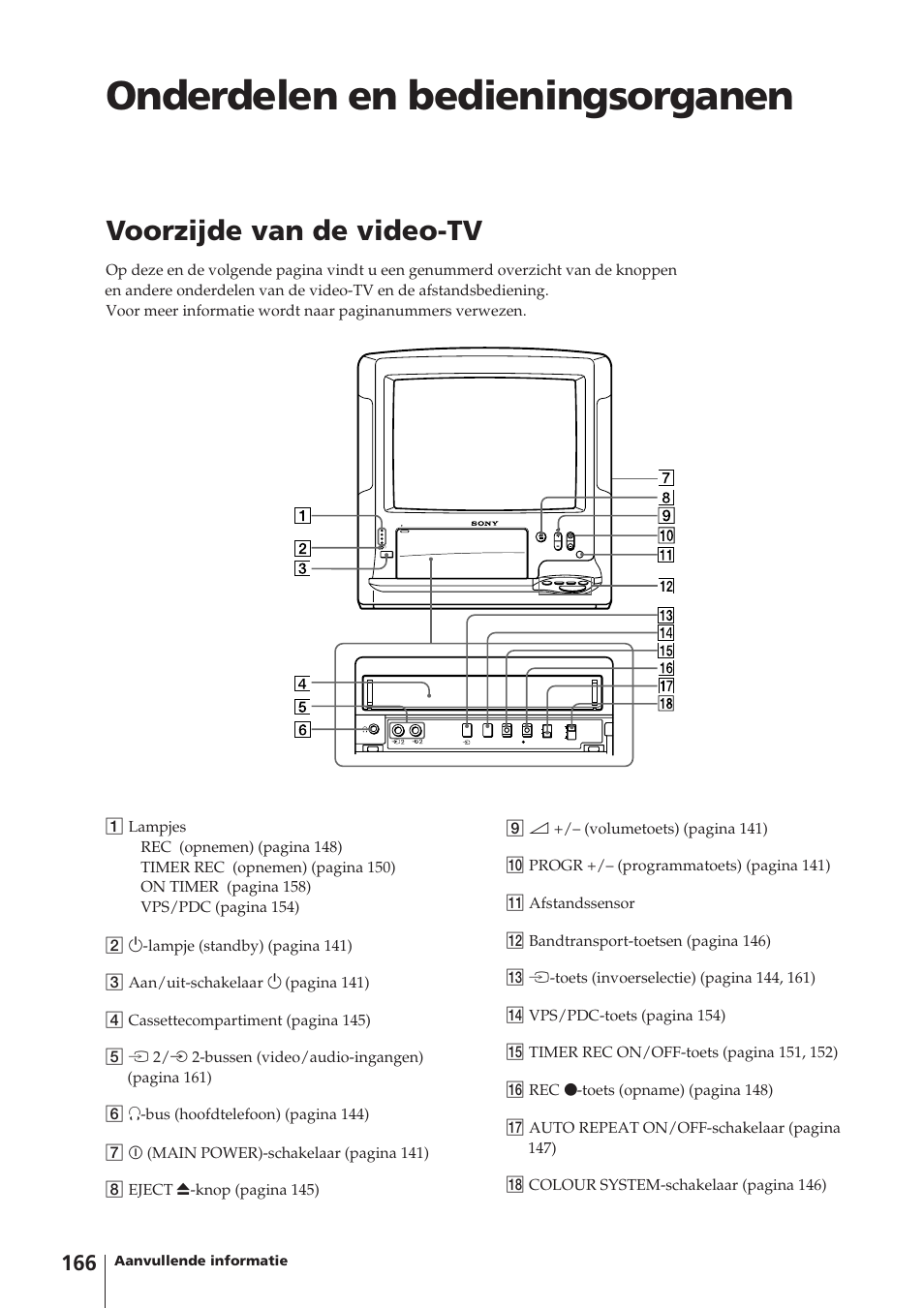 Onderdelen en bedieningsorganen, Voorzijde van de video-tv | Sony Trinitron KV-14V4D User Manual | Page 166 / 210